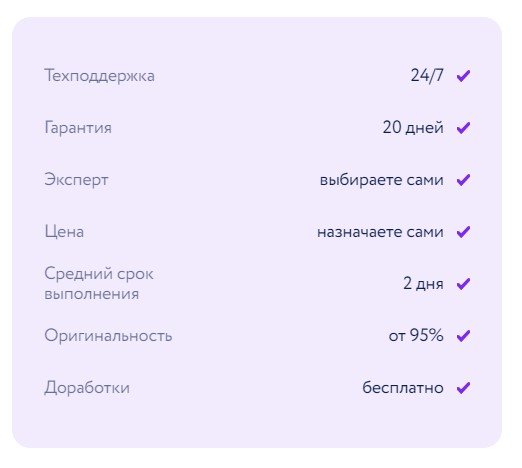 Условия работы с кандидатскими диссертациями от Автор24