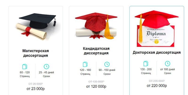 Цены на диссертации в Дисс