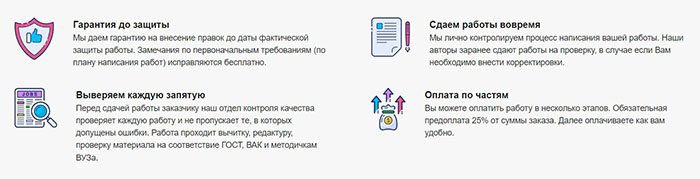 Достоинства сервиса Диссертация.ру