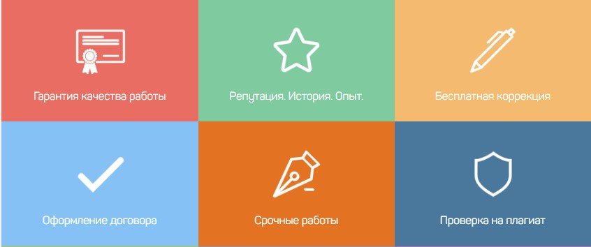 Цены на работы в Studlandia