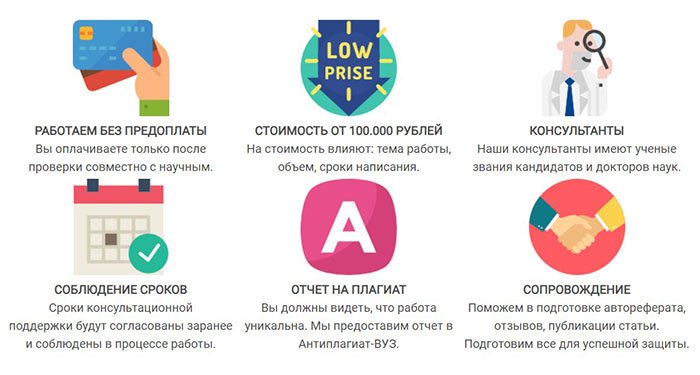 Преимущества сервиса Диссмастер