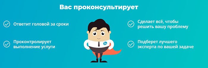 Консультация аспирантов по диссертациям в Заочнике